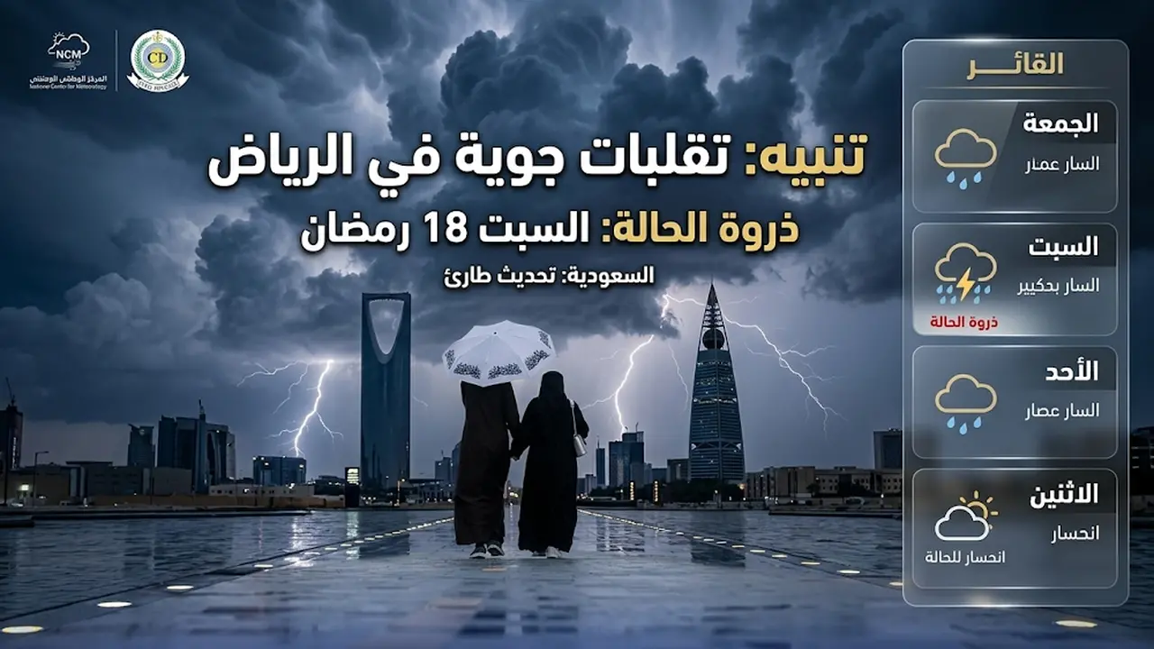 الأرصاد ترفع التأهب بالرياض لمواجهة أمطار غزيرة تبدأ الجمعة 17 رمضان